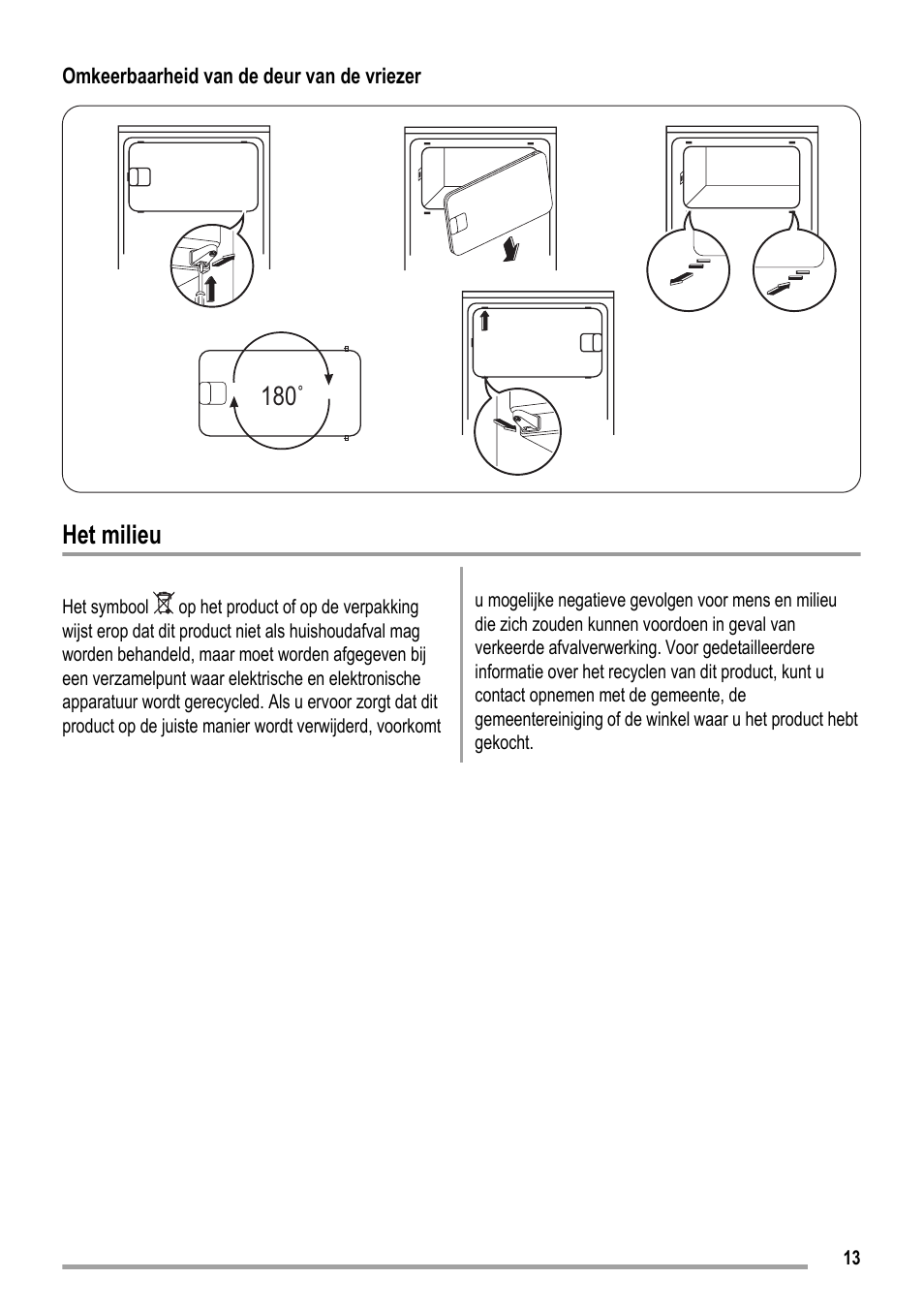 180˚ het milieu | ZANKER KBA 17401 SK User Manual | Page 13 / 52