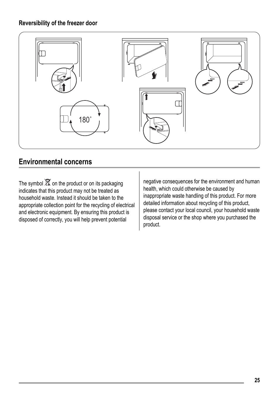 180˚ environmental concerns | ZANKER KBA 17401 SK User Manual | Page 25 / 52