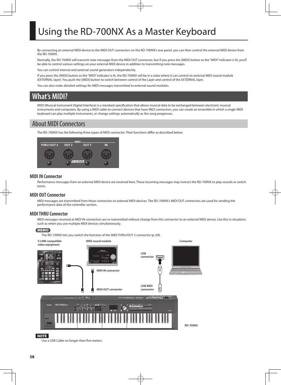 Using The Rd 700nx As A Master Keyboard What S Midi About Midi Connectors Roland Rd 700nx User Manual Page 57 106