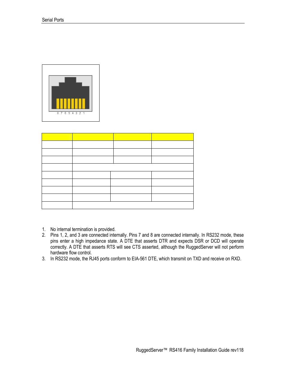 Rs232 Rs485 Rs422 Via Rj45 Figure 21 Rj45 Port Pin Out Table 8 Rj45 Port Pin Out Ruggedcom Rs416 User Manual Page 27 43 Rs232 Rs485 Rs422 Via Rj45 Figure 21 Rj45 Port Pin Out Table 8 Rj45 Port Pin Out Ruggedcom Rs416 User Manual Page 27 43