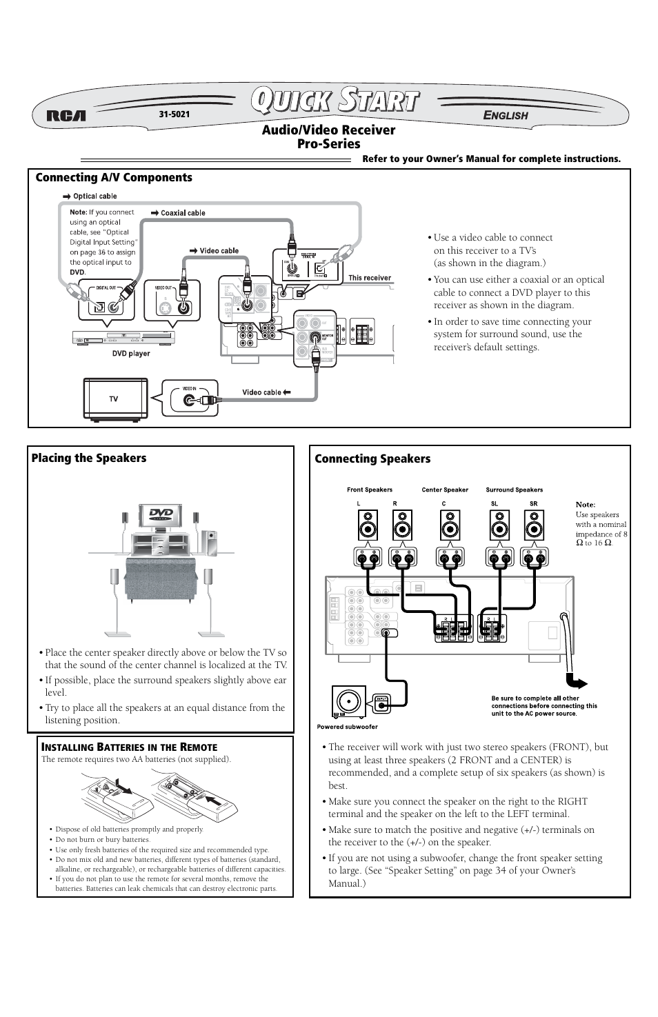 Radio Shack 31-5021 User Manual | 1 page | Original mode