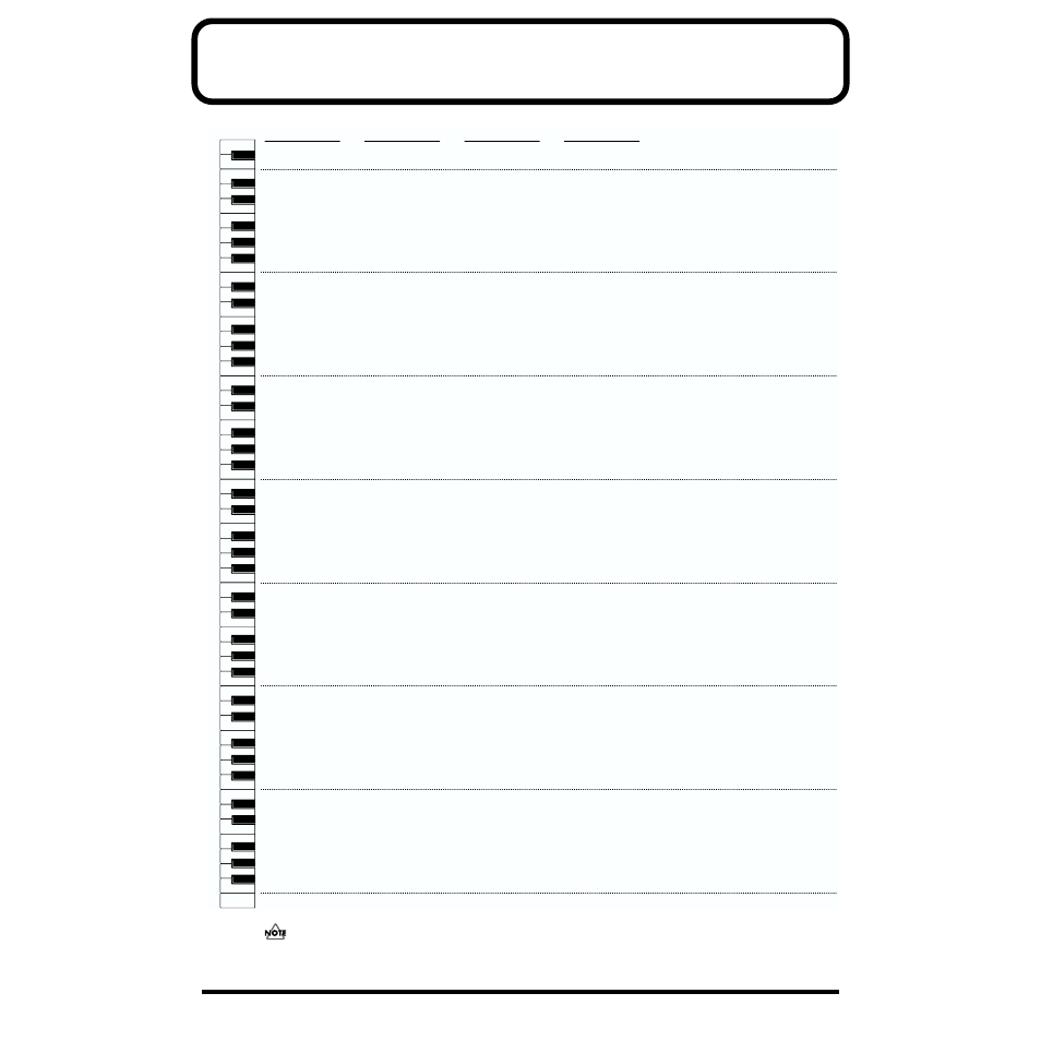 Rhythm Set List Roland Sh 32 User Manual Page 100 124 Original Mode