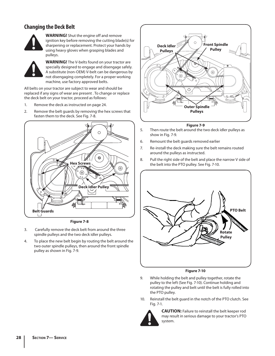 Troy bilt ltx 1842 belt diagram