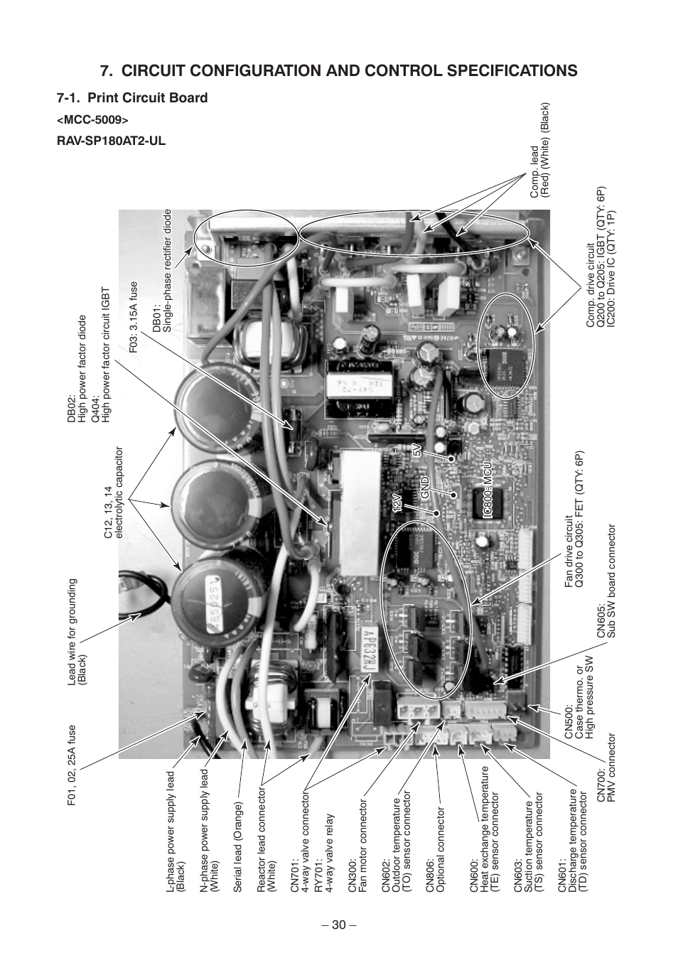 Circuit configuration and control specifications, 1. print circuit board | Toshiba CARRIER RAV-SP300AT2-UL User Manual | Page 30 / 116