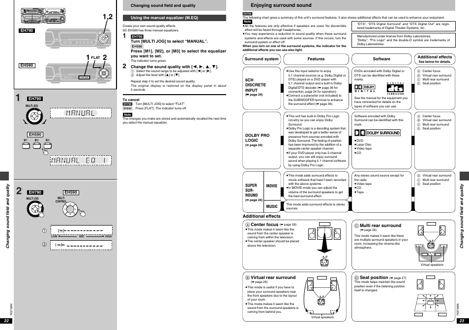 Technics SC-EH790 User Manual | Page 12 / 21 | Original Mode.