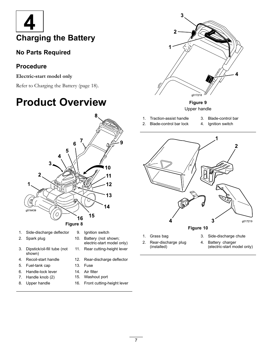 Product overview, Charging the battery, No parts required ...