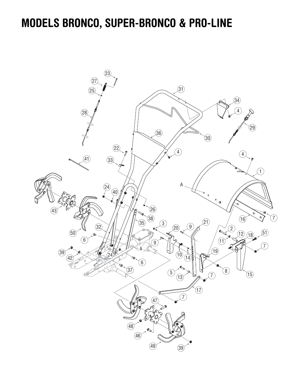 Models bronco, super-bronco & pro-line | Troy-Bilt Super Bronco User