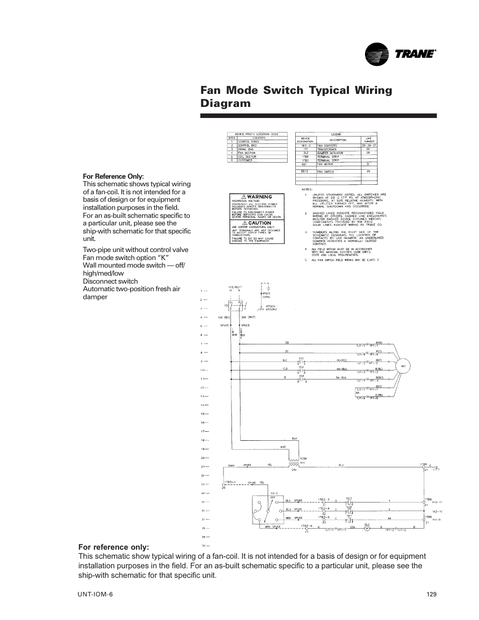 Trane Fan Coil Unit Wiring Diagram