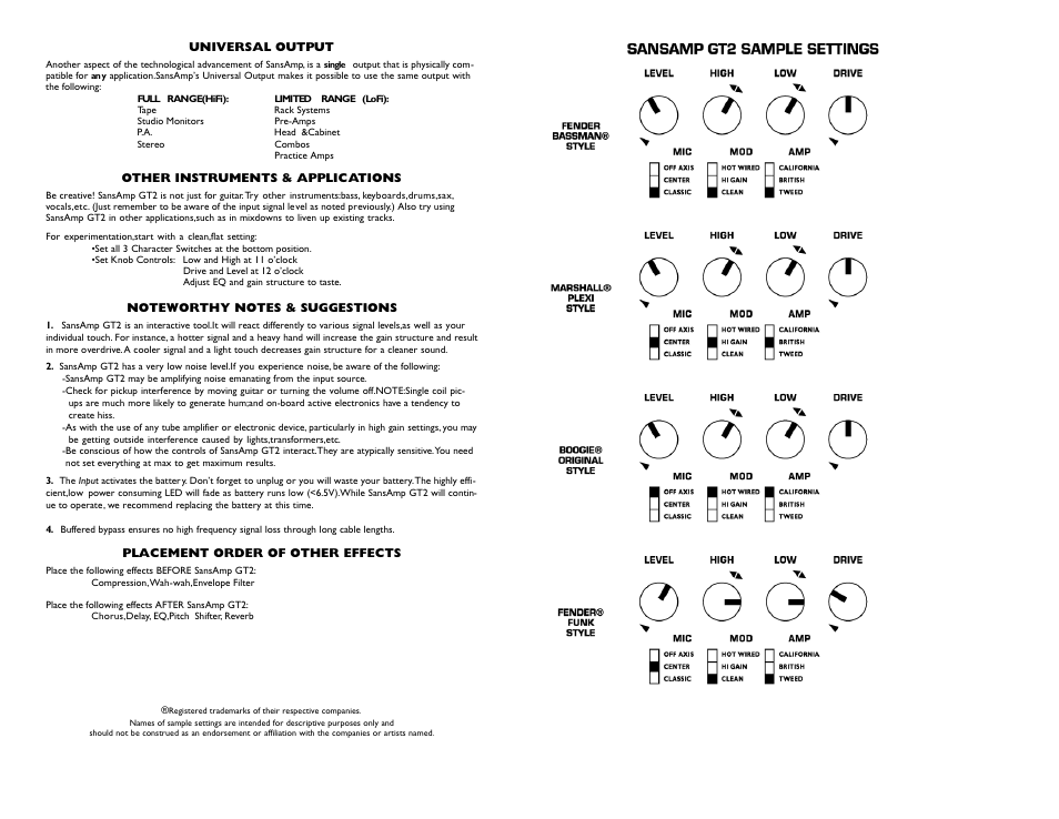 Tech 21 SANSAMP GT2 User Manual | Page 3 / 5 | Original mode