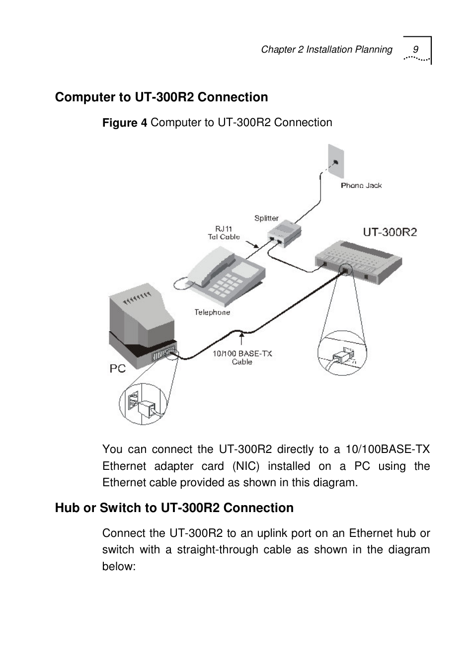 UTStarcom UT-300R2 User Manual | Page 13 / 85
