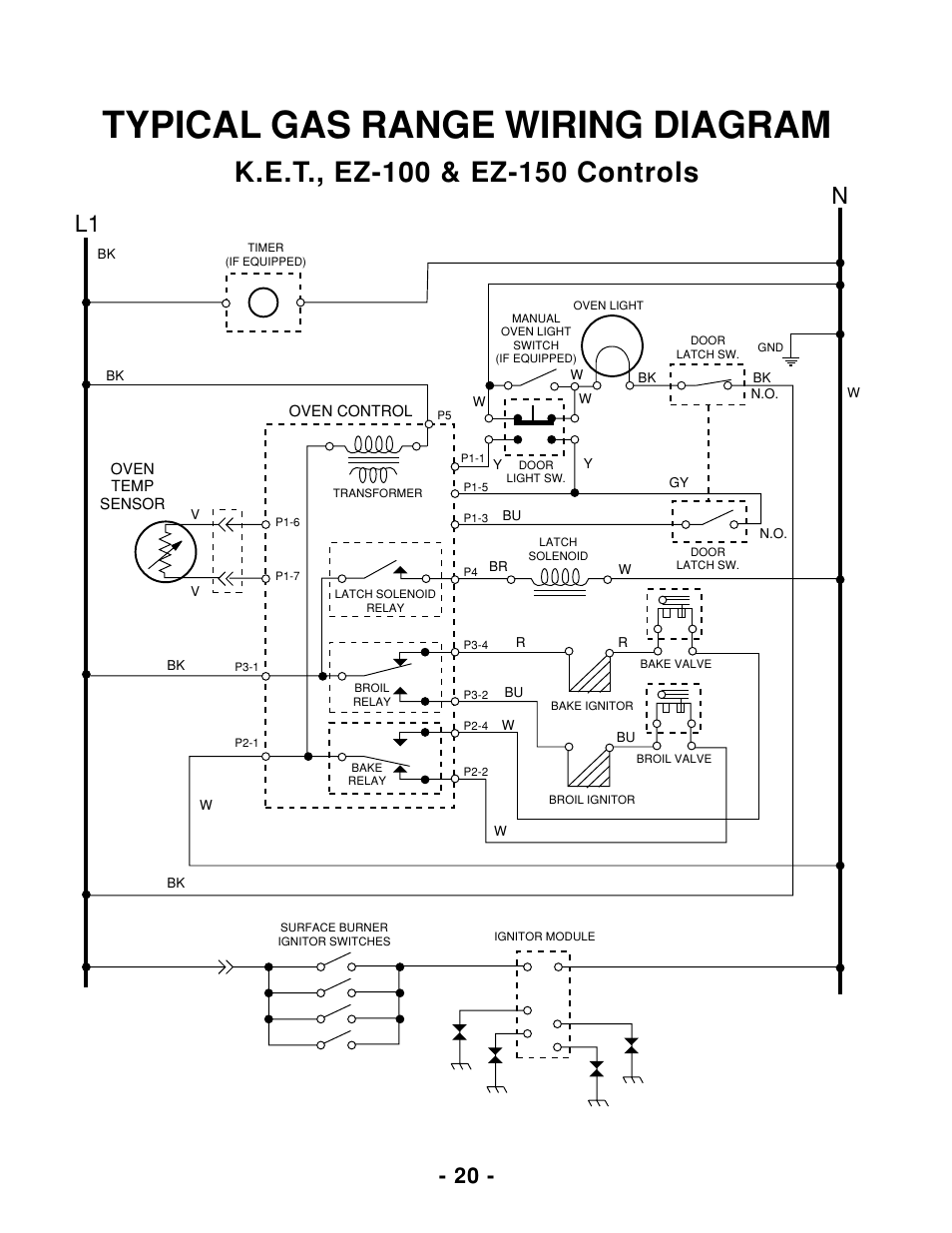 Typical Gas Range Wiring Diagram  L1 N