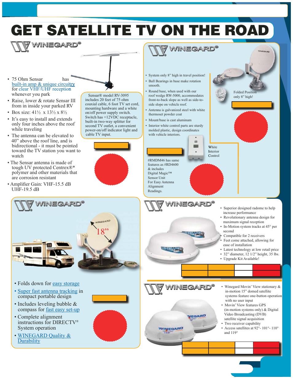 Winegard rv antenna parts diagram