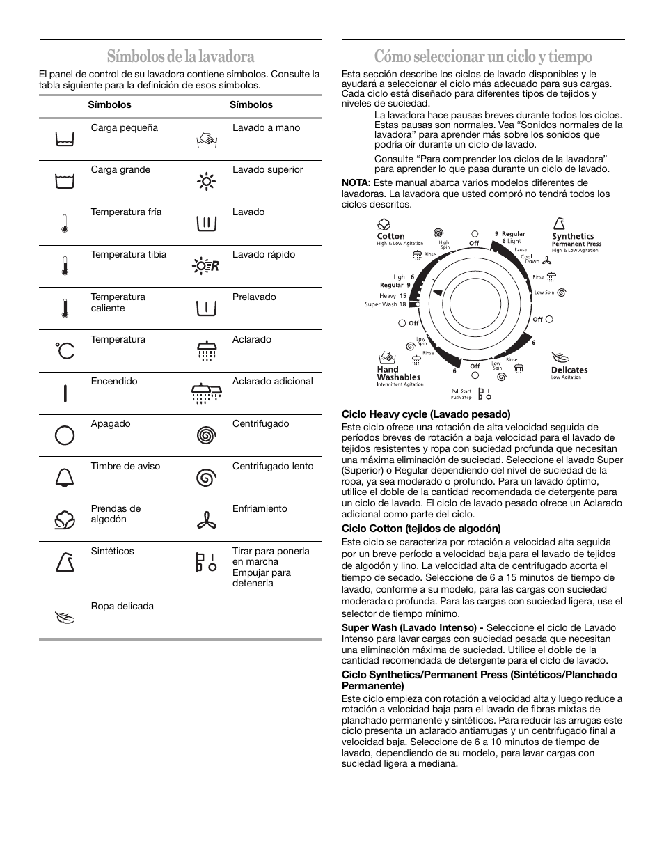 Símbolos de lavadora, Cómo seleccionar un ciclo y tiempo | Whirlpool 3XLSQ7533 User Manual Page 18 / 35