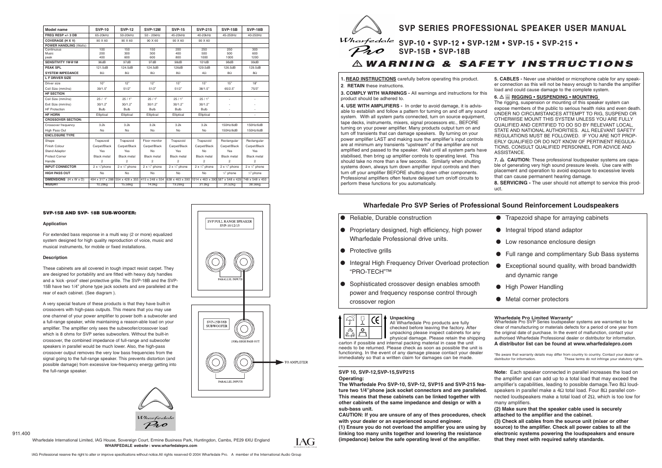 wharfedale svp 15