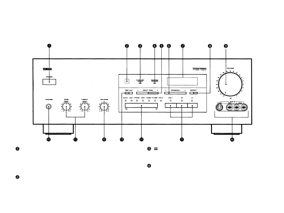 3 Controls Adjustments Yamaha Dsp 70 User Manual Page 48
