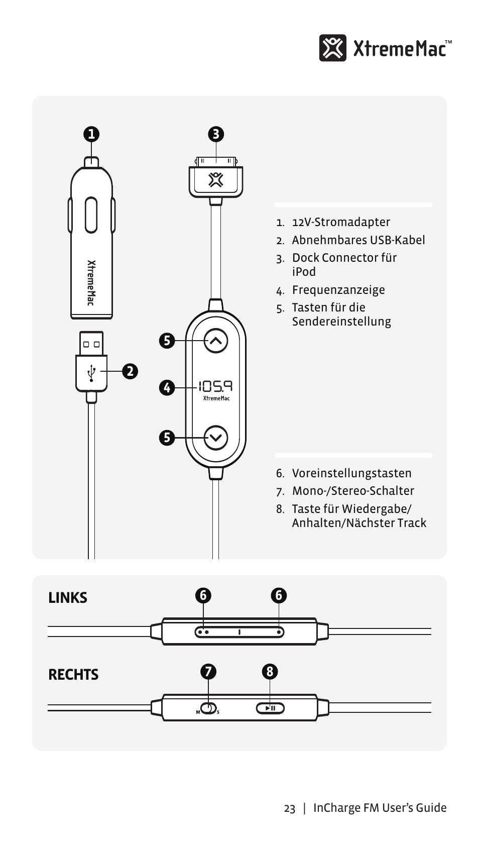 Links rechts | XtremeMac Incharge FM User Manual | Page 22 / 35