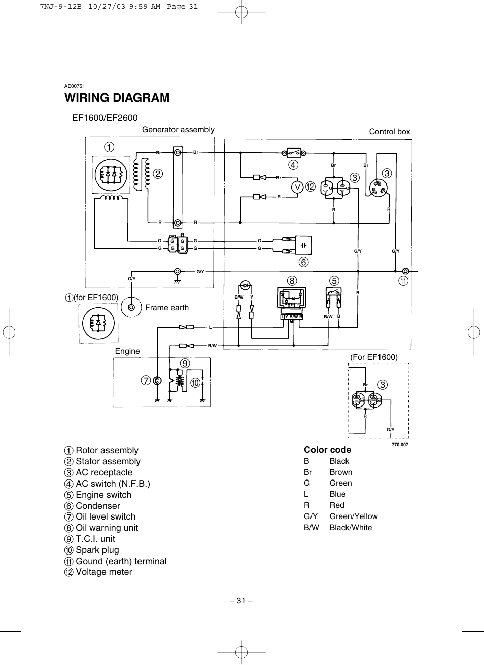 Wiring diagram | Yamaha EF1600 User Manual | Page 36 / 41 | Original mode