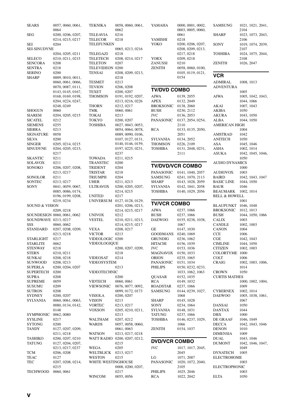 Tv Dvd Combo Tv Dvd Vcr Combo Tv Vcr Combo Yamaha Htr 6030 User Manual Page 74 78 Original Mode Tv Dvd Combo Tv Dvd Vcr Combo Tv Vcr Combo Yamaha Htr 6030 User Manual Page 74 78 Original Mode