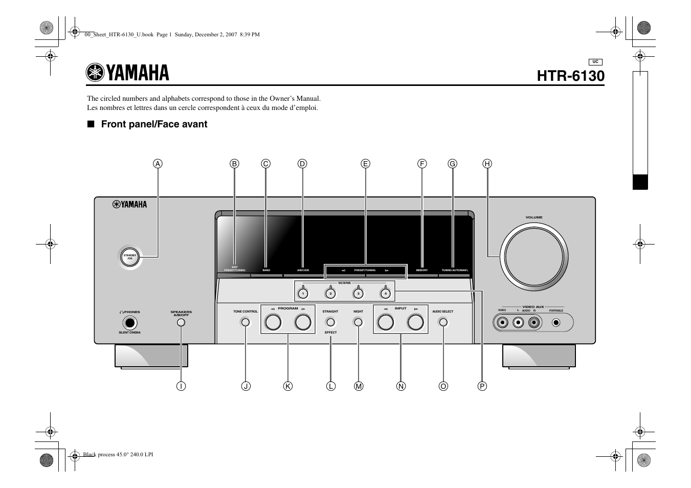 Controls diagram, Front panel, Htr-6130 | Yamaha HTR-6130 User Manual