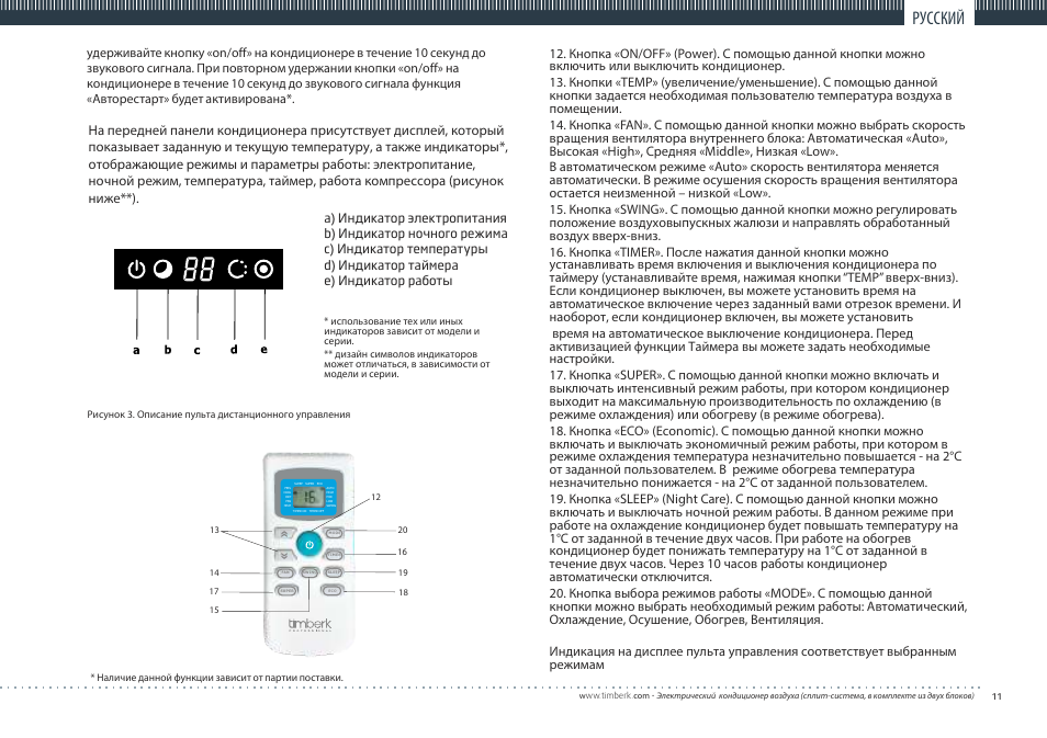 Что означает таймер. Сплит система Timberk professional руководство. Timberk кондиционер инструкция. Timberk кондиционер инструкция пульт управления. Управление кондиционером Timberk с пульта.