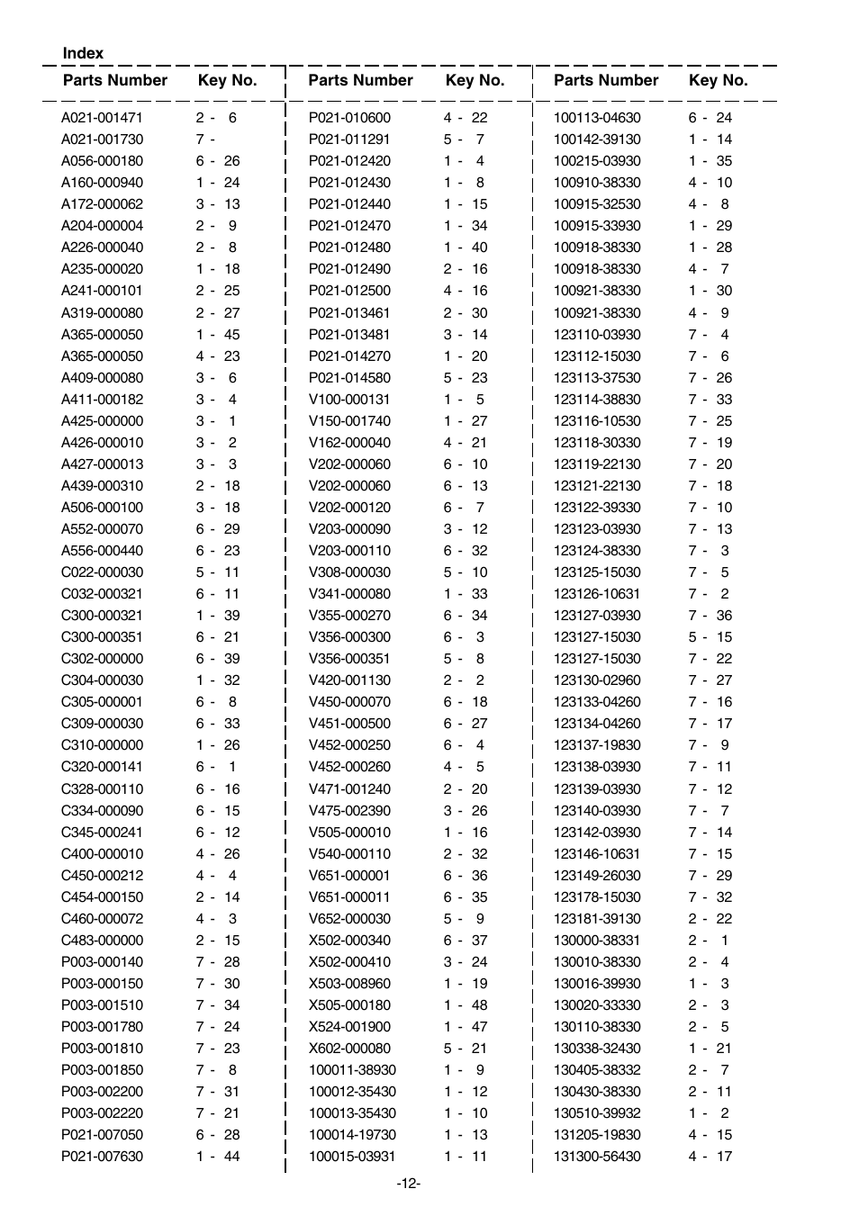 Код 276. Полиэтилен низкого давления марка 20908-040