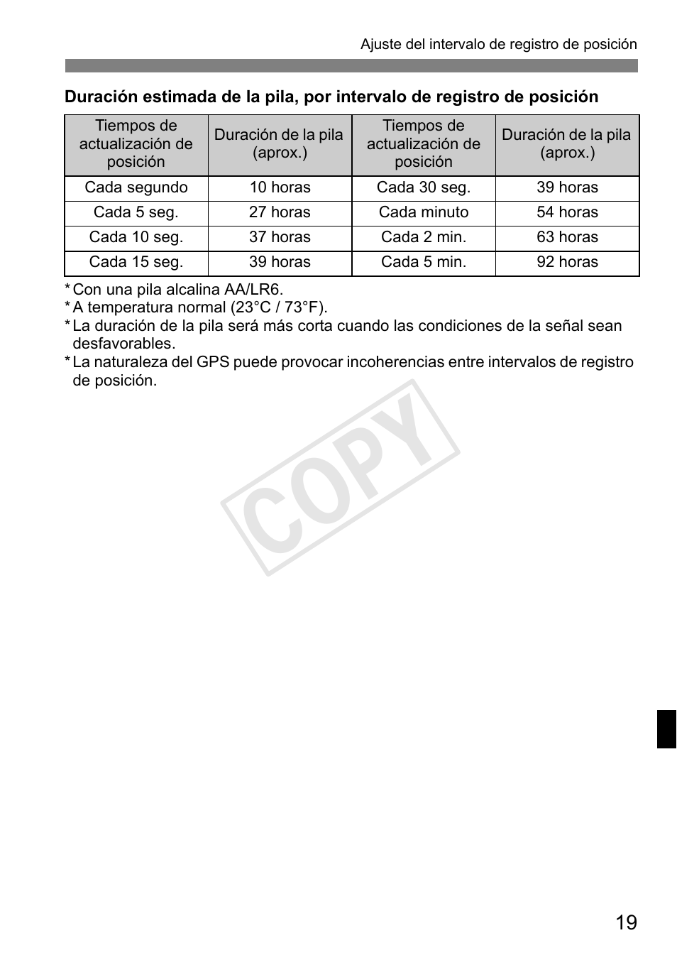 respons ekstensivt screech Cop y | Canon GPS RECEIVER GP-E2 User Manual | Page 181 / 292 | Original  mode
