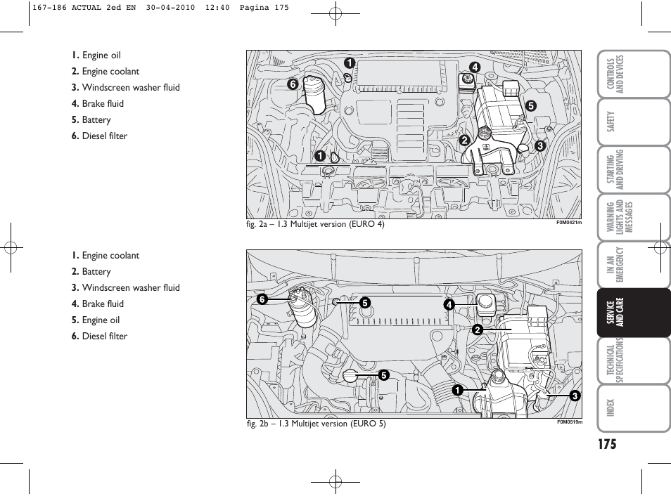 FIAT Grande Punto Actual User Manual | Page 176 / 216 ...