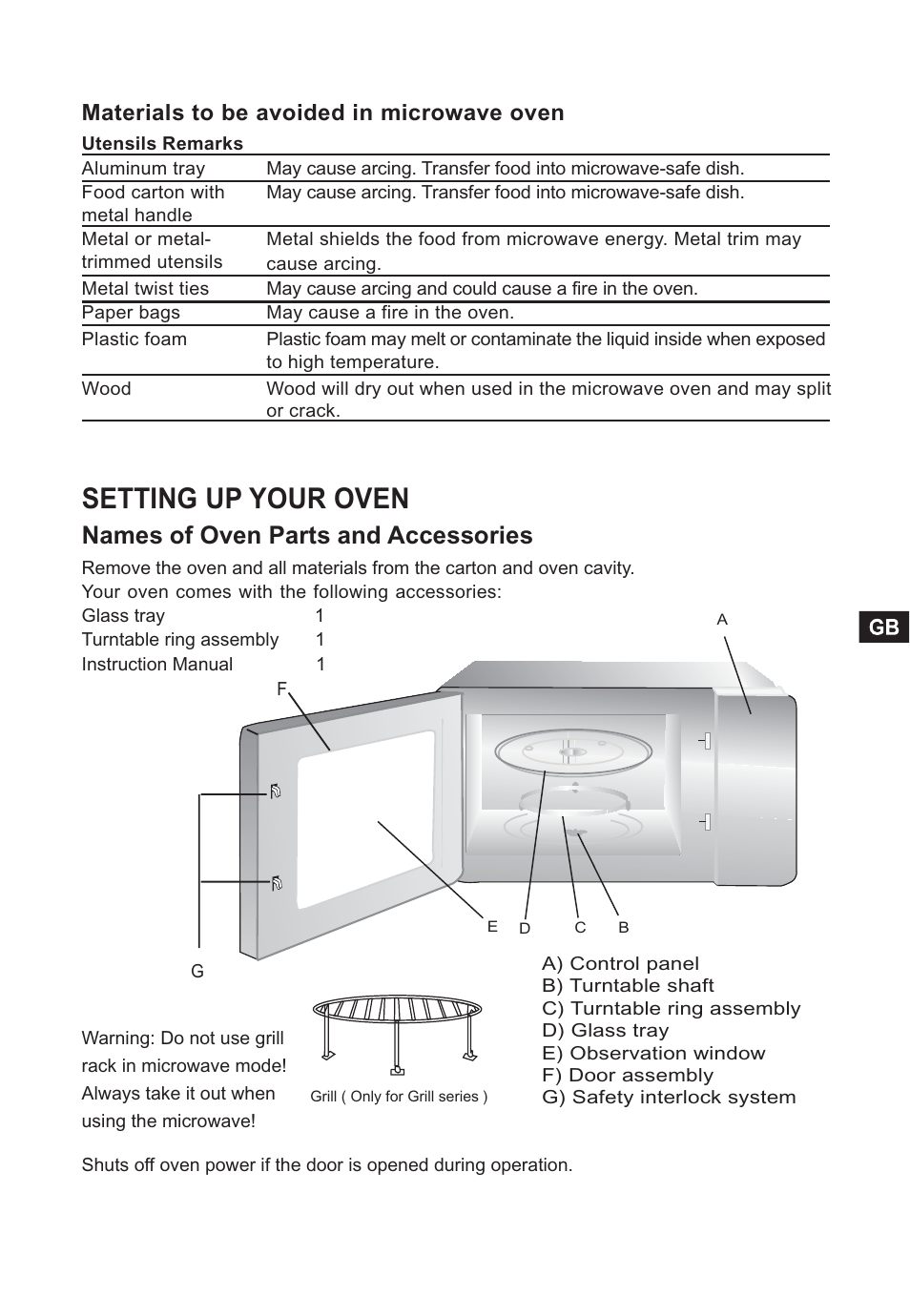 Setting up your oven, Names of oven parts and accessories, Materials to be  avoided in microwave oven | Candy CMG 2394 DS User Manual | Page 7 / 100 |  Original mode