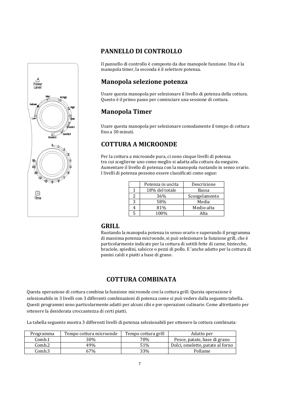Pannello di controllo, Manopola selezione potenza, Manopola timer | Candy  CMG 2071 M User Manual | Page 9 / 102 | Original mode