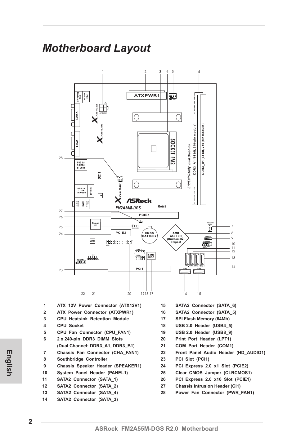 Схема подключения asrock h110m dgs