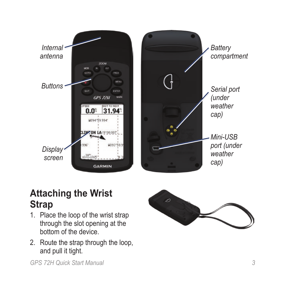 Garmin gps 12 схема