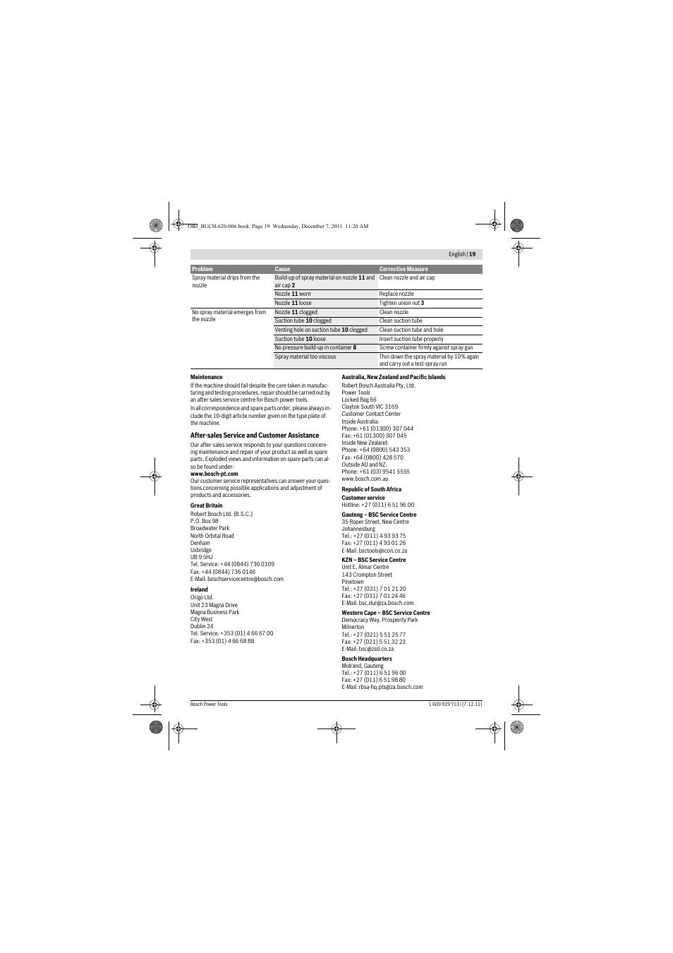 Bosch Pfs 65 User Manual Page 19 181