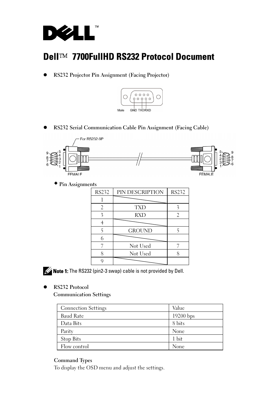 Dell 7700HD Projector User Manual | 6 pages