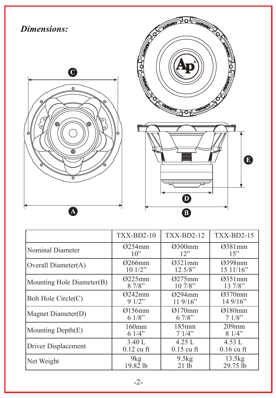 audiopipe 15 bd2