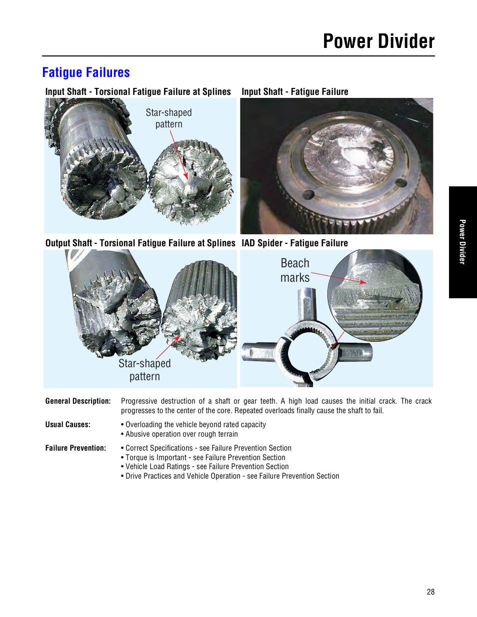 Shaft Failures Due To Torsional Loads 72+ Pages Answer Doc [3mb] - Updated 2021 