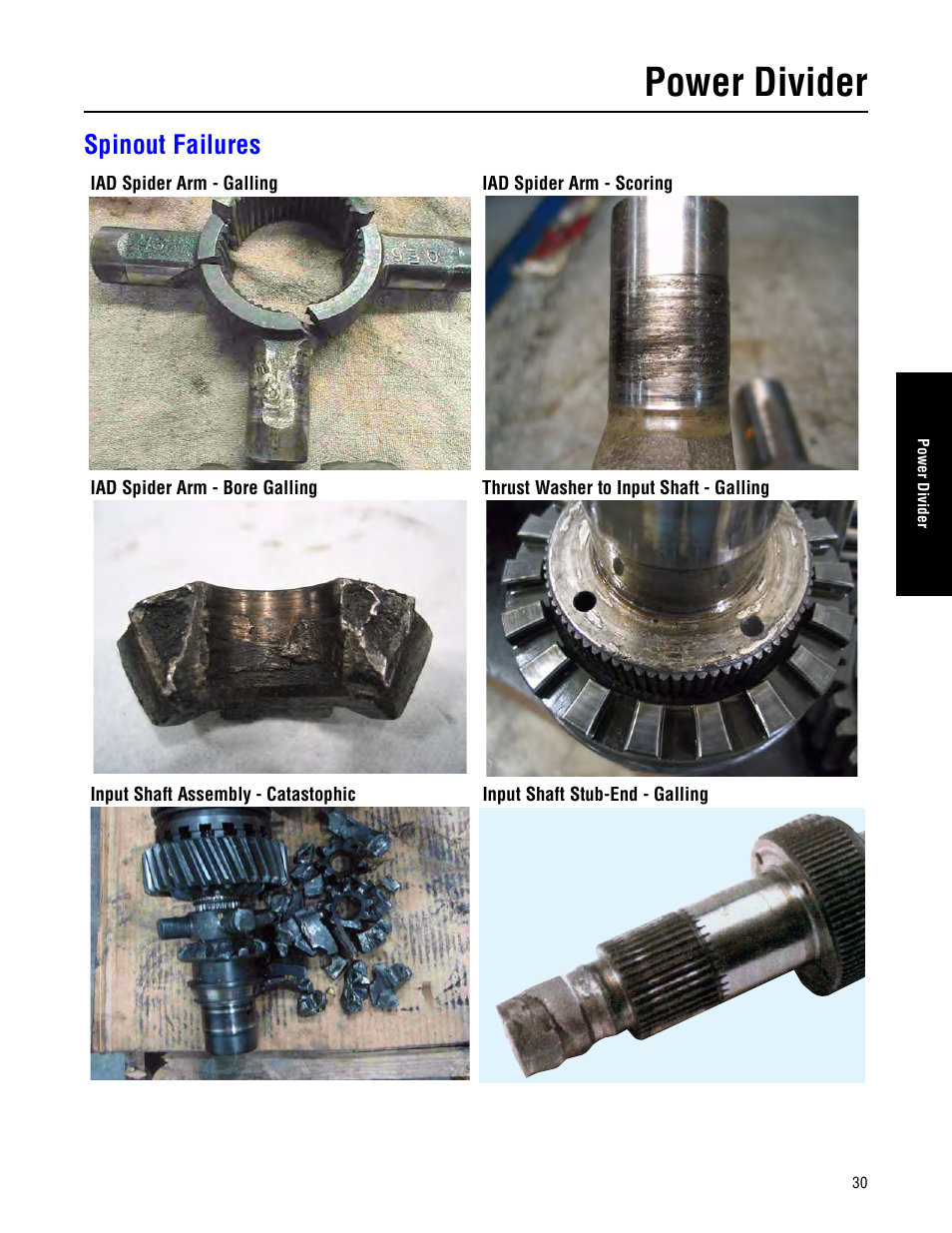 Power divider failure Power divider failure