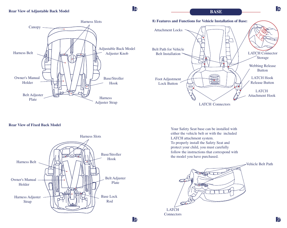 Baby Trend Flex Loc Manual Up To, How To Install Baby Trend Car Seat Base In