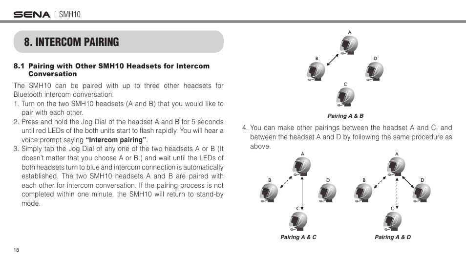 Sena Bluetooth SMH10 v5.0 User's Guide 