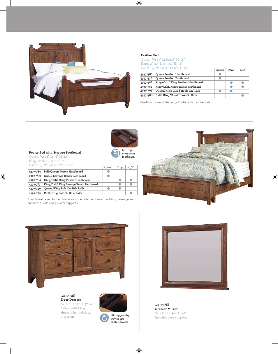 Broyhill Attic Heirlooms Dresser Mirror Product Details User