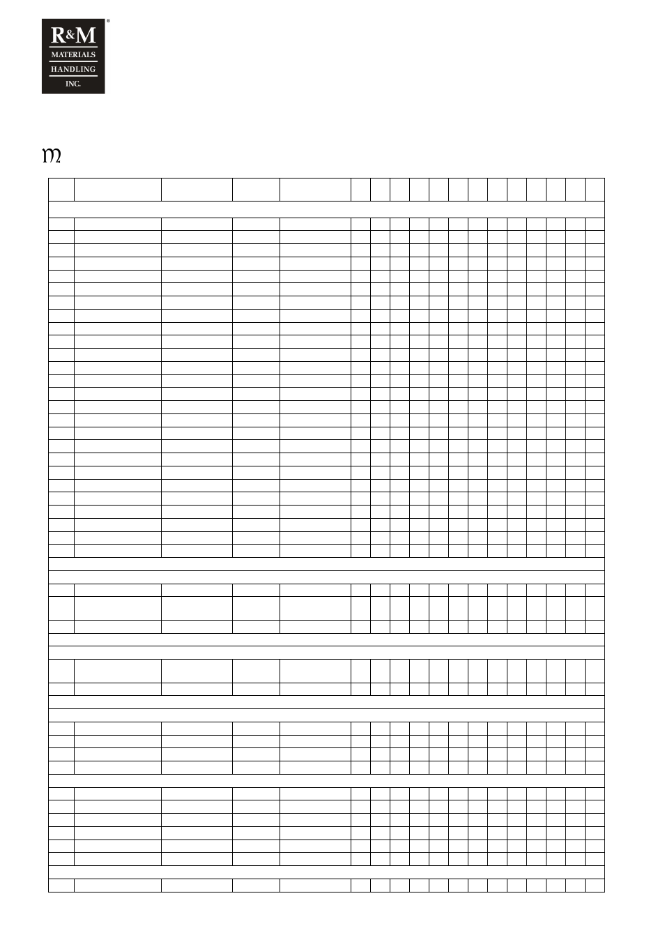 10 spare parts list for hoisting inverter | RM Materials Handling VARIABLE  SPEED CONTROLS ControlMaster Plus Service Manual User Manual | Page 62 / 83