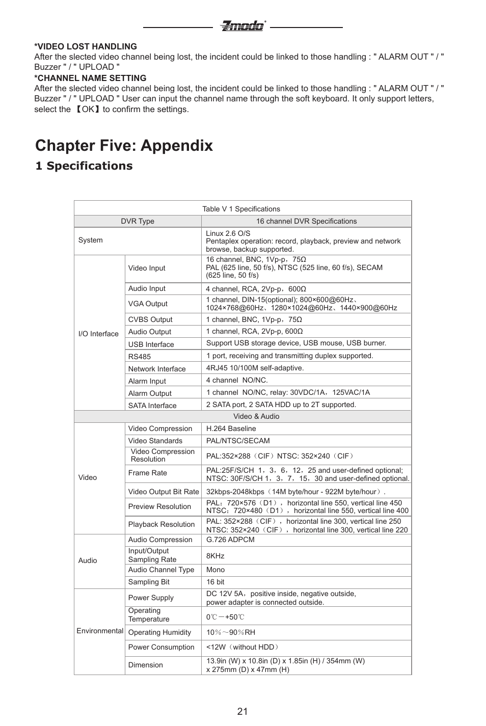 Chapter five: appendix, 1 specifications | ZMODO ZMD-DC-SBN6 16 Channel Standalone DVR User Manual | Page 22 / 28
