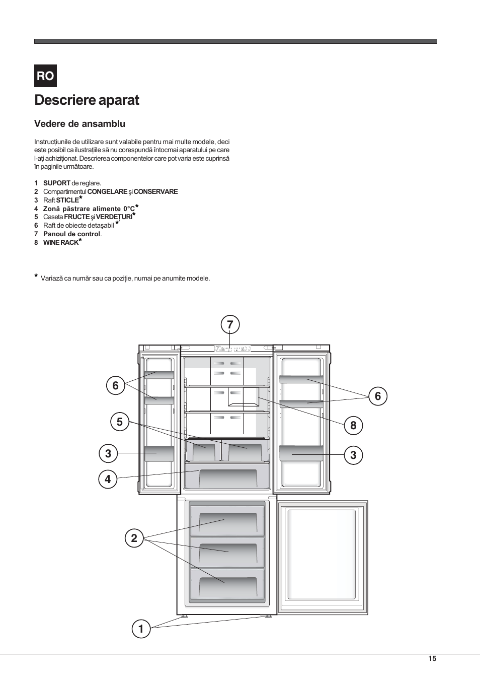 Hotpoint Ariston E3D AA X User Manual | Page 15 / 52 | Also for: E3D AA S C
