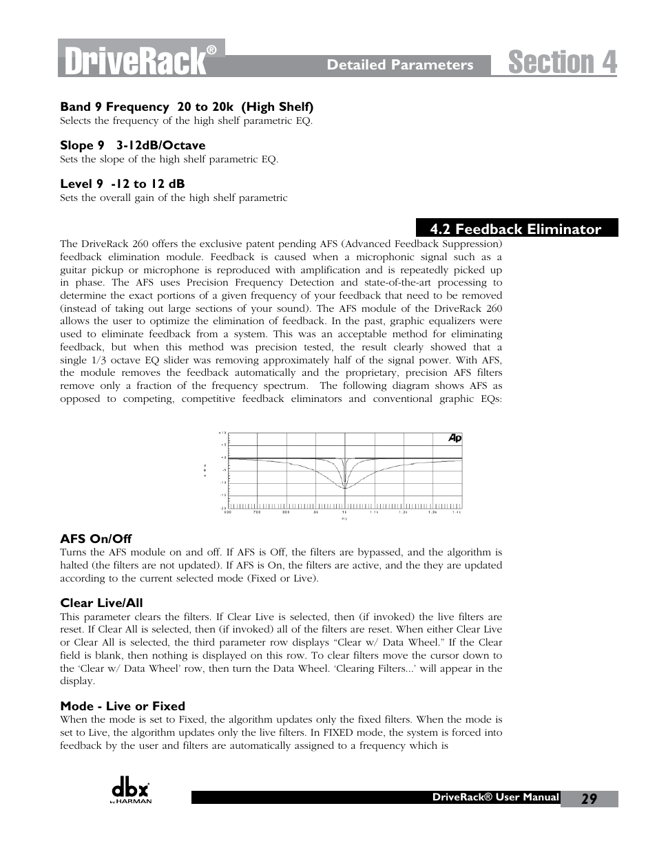 dbx driverack 260 troubleshooting