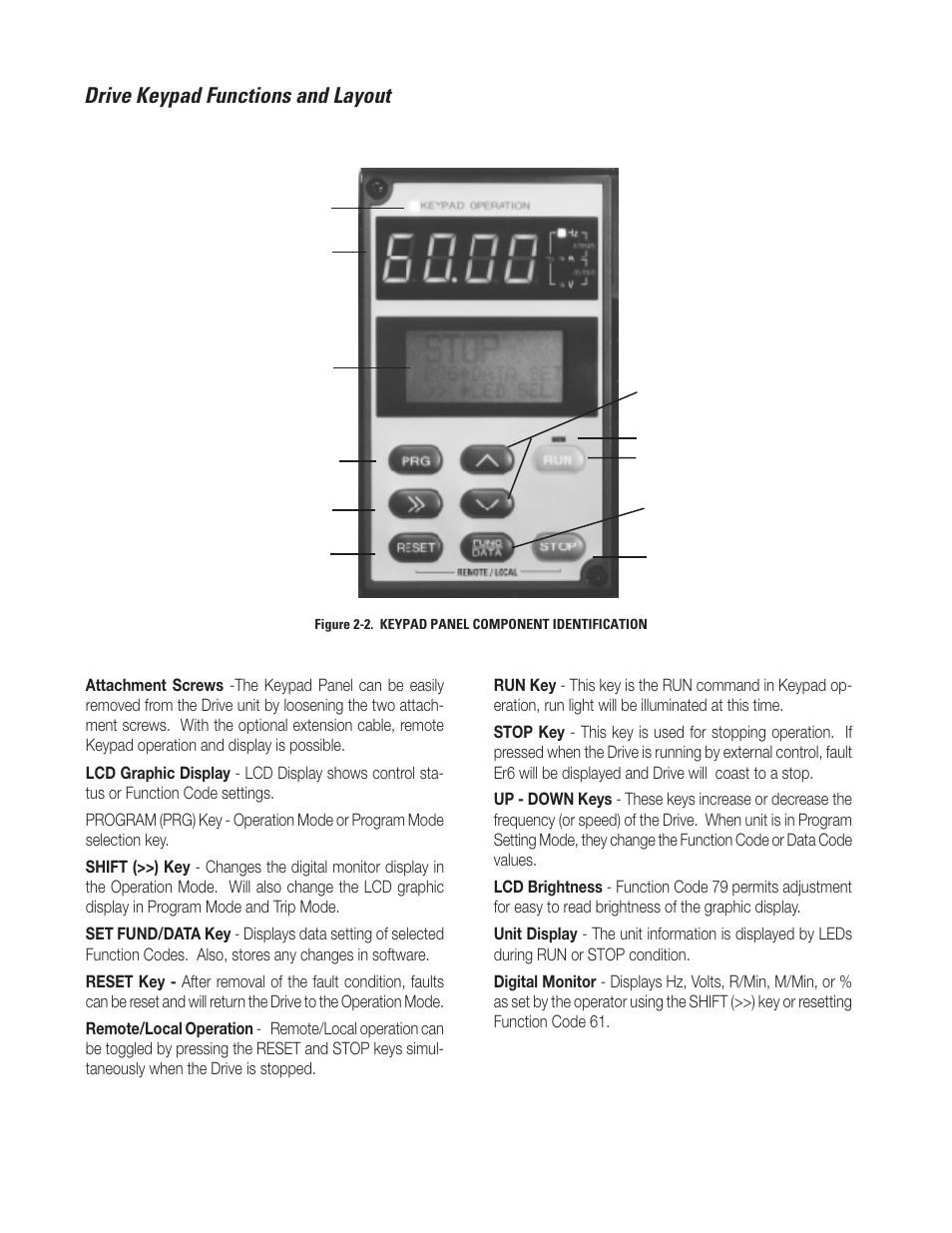 calculator keypad layout calculator keypad layout