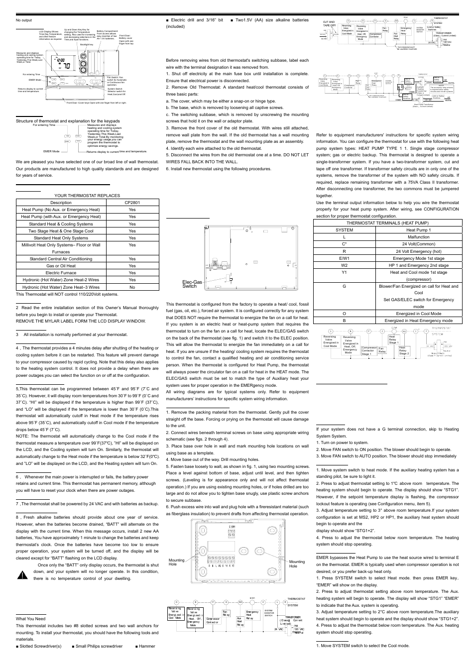 Comfort Stat Cp2801 User Manual 2 Pages