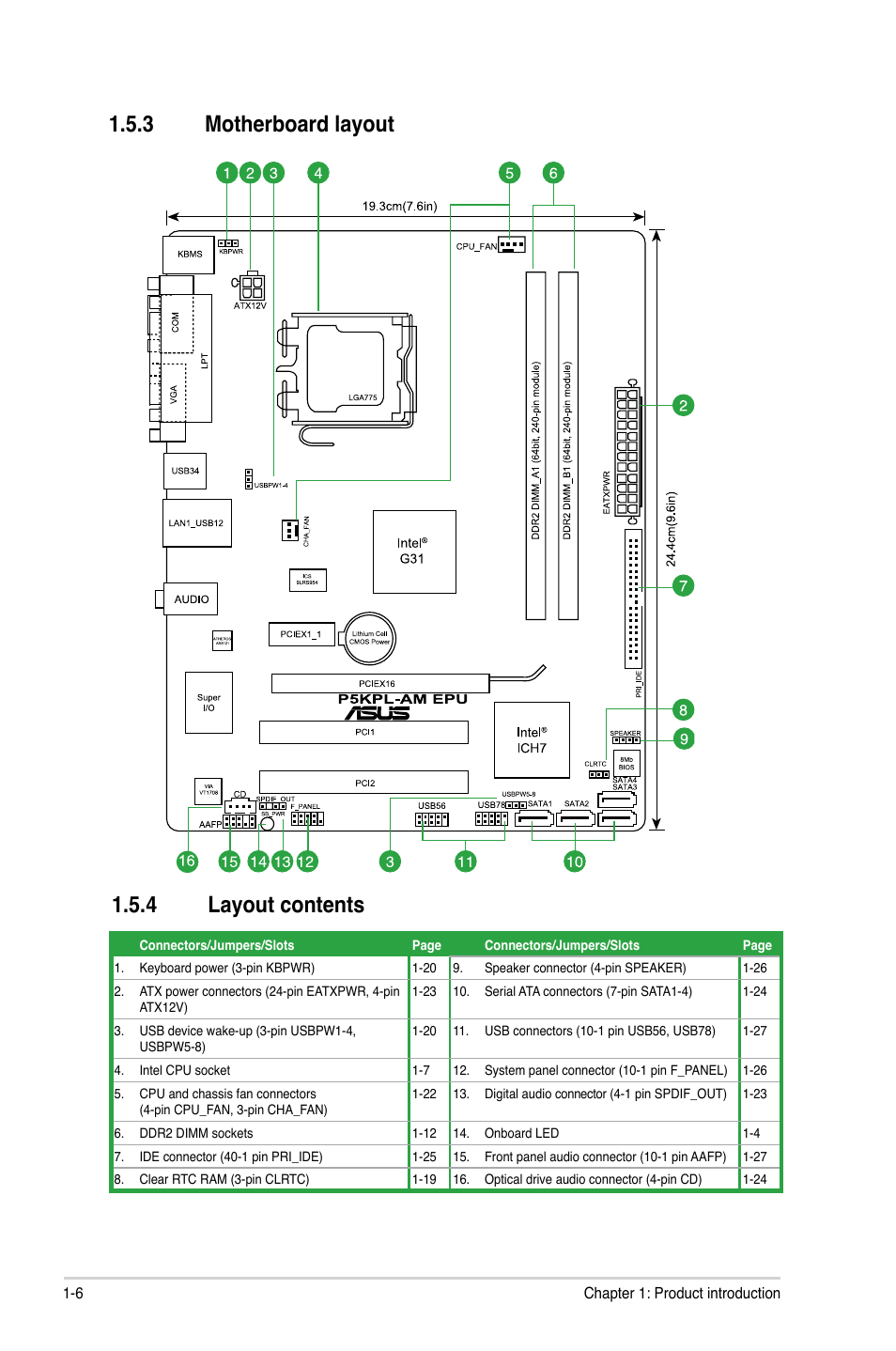 Схема asus p5kpl am