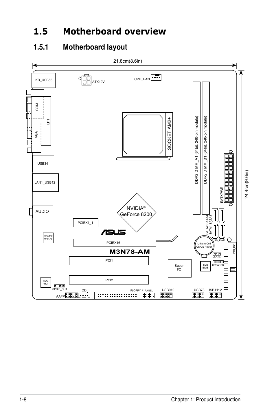 Asus m50vm схема