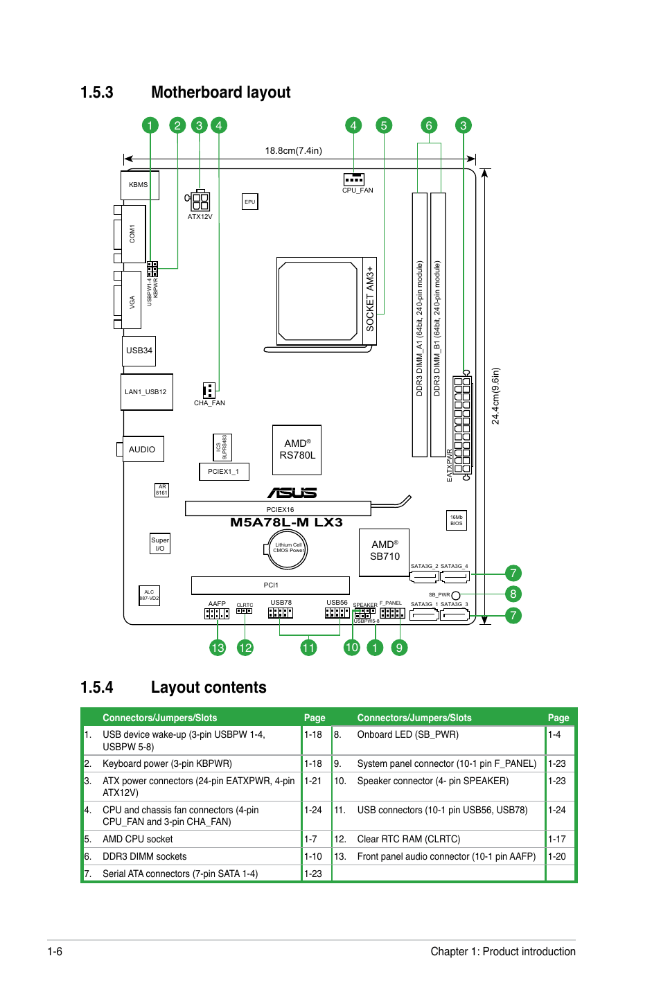 M5a78l m lx v2 схема