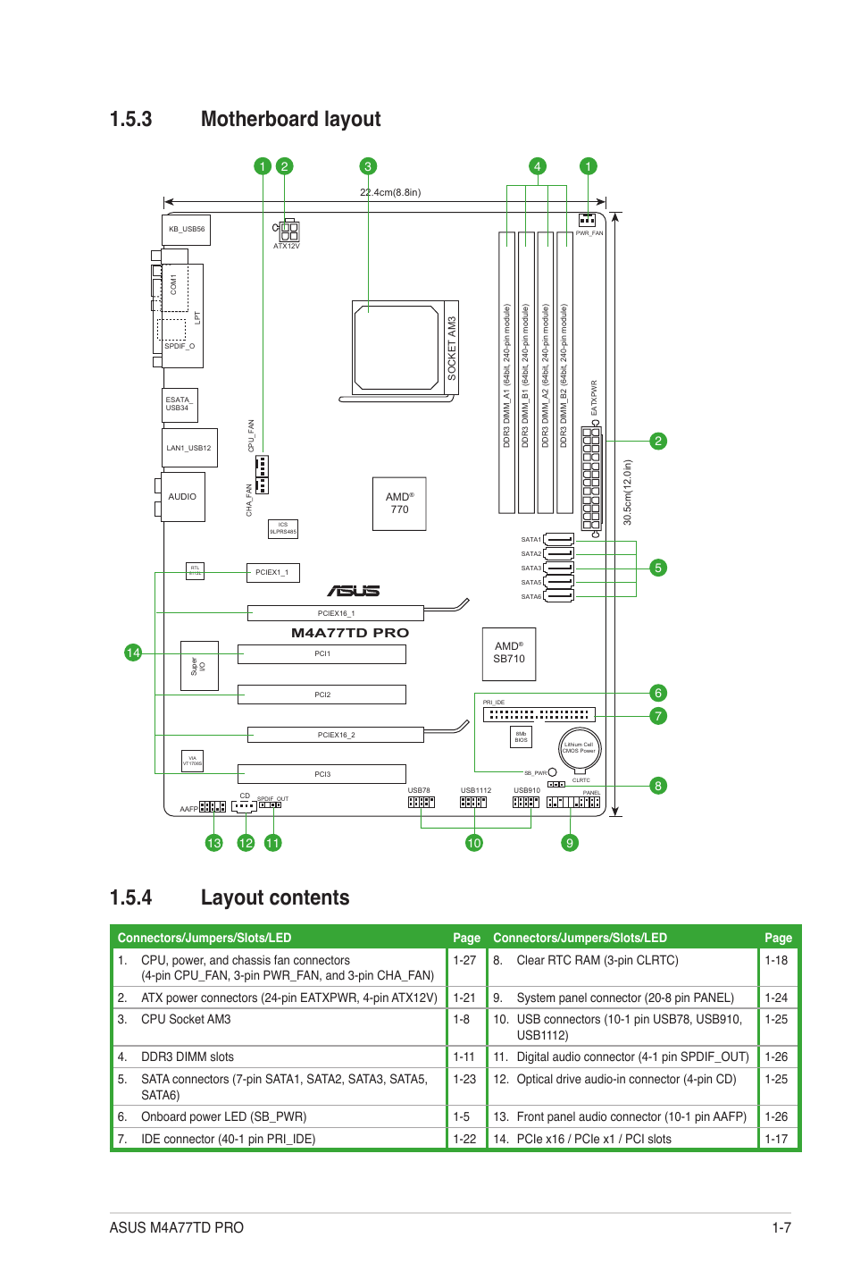 3 Motherboard Layout 4 Layout Contents Motherboard Layout 7 Asus M4a77td Pro U3s6 User Manual Page 19 62 Original Mode