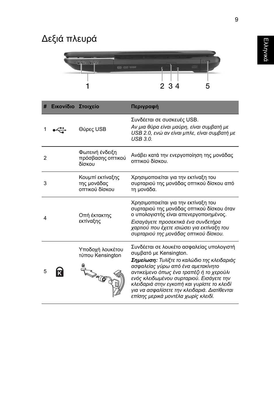 E1 571g acer схема